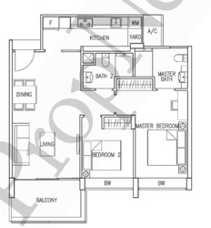Residences Botanique (D19), Condominium #568793721